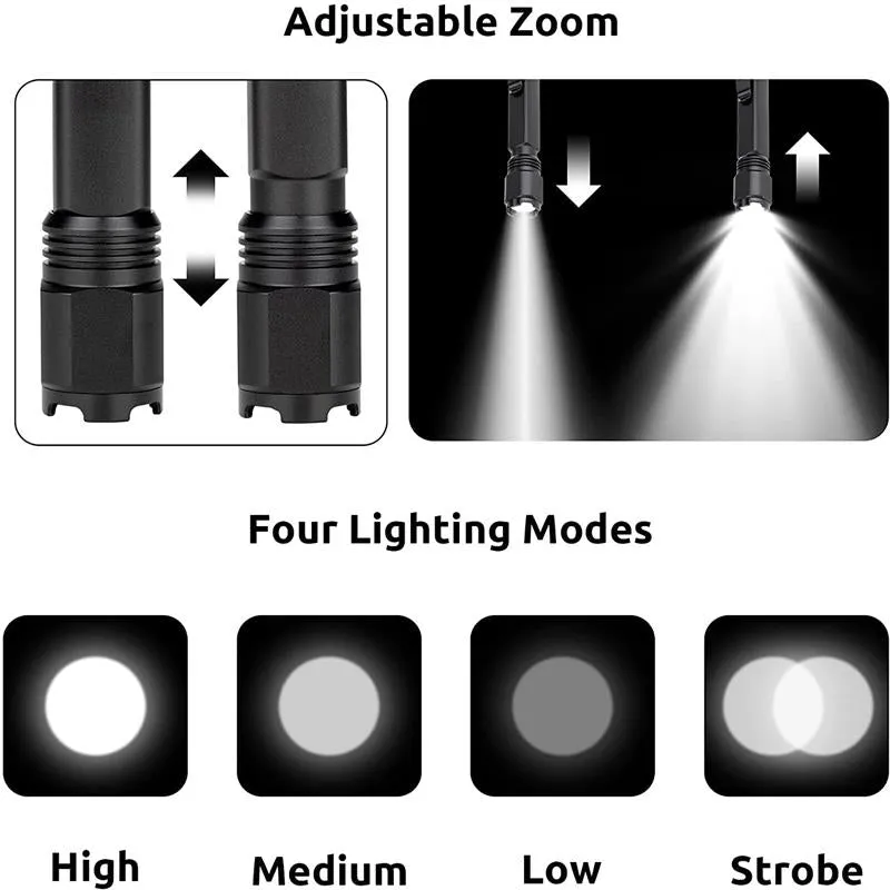 800 Lumens Brightest Rechargeable Penlight Flashlight