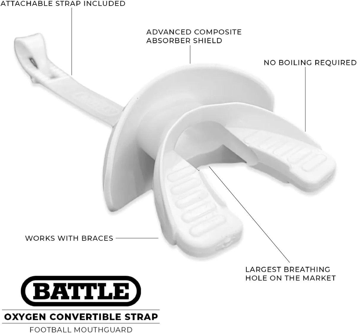 Battle Oxygen Lip Protector Mouthguard with Convertible Strap ?C Football and Sports Mouth Guard ?C Maximum Oxygen Supply ?C Mouthpiece Fits With or Without Braces ?C Impact Shield Covers Lips and Teeth