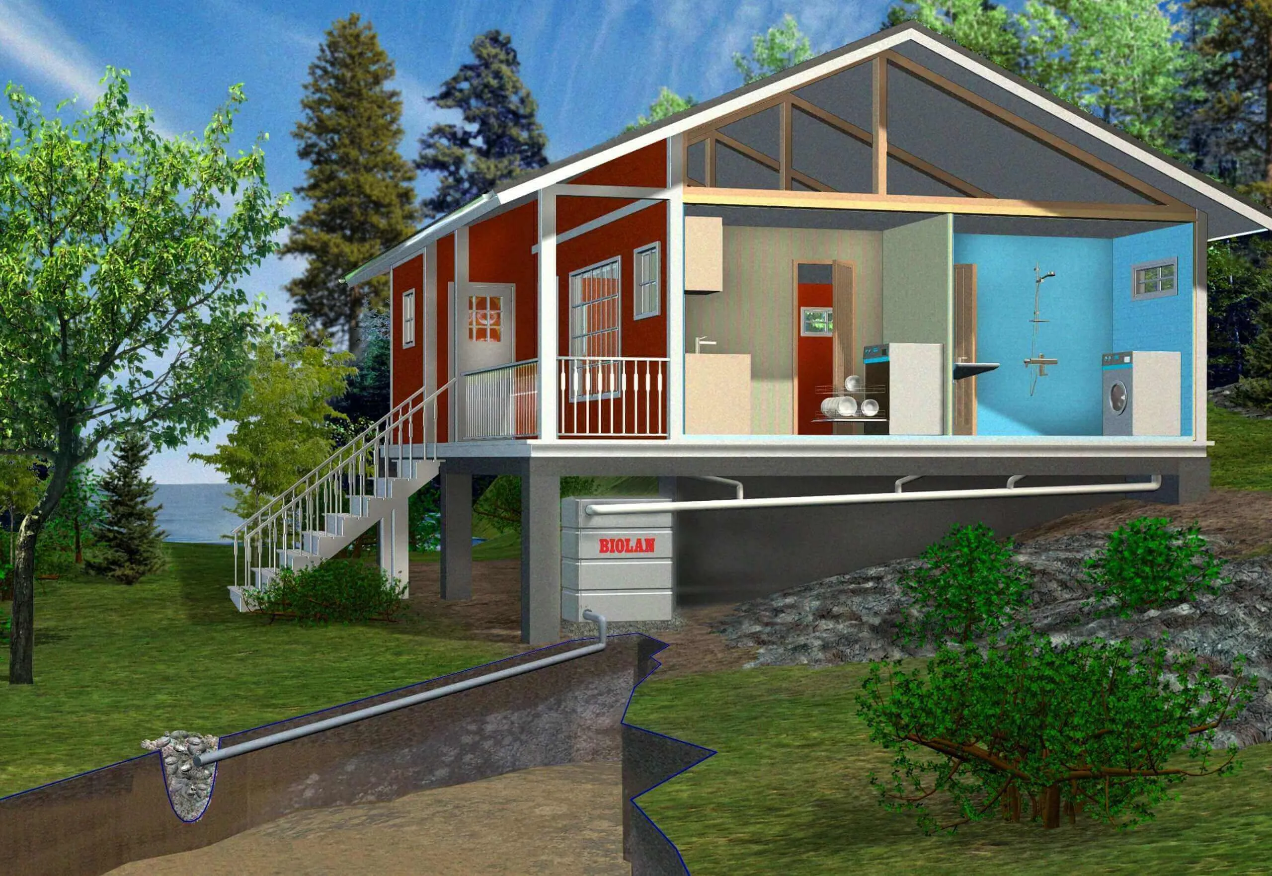 Biolan Small Greywater Filter System - Thermal