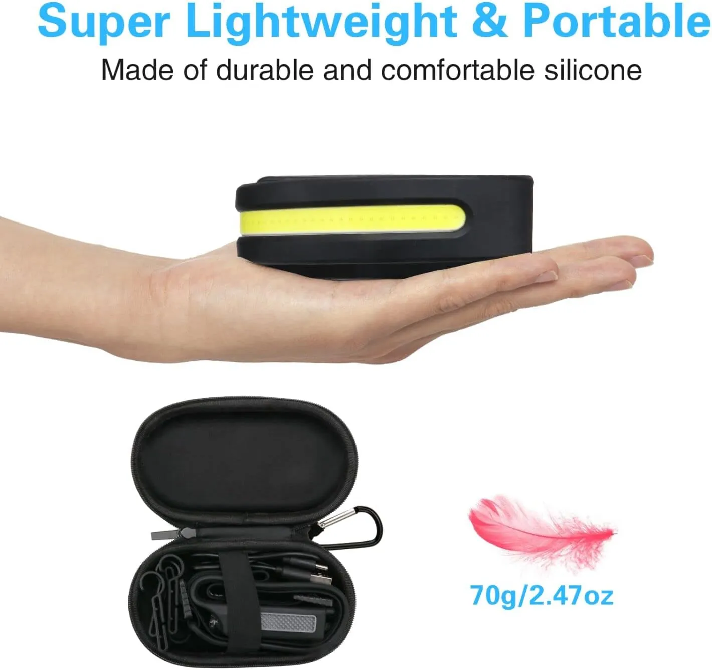 COSOOS LED Headlamp Rechargeable Flashlight & Carry Case, Bright Head Lamp Floodlight & Spot Light, Motion Sensor,2.4oz Lightweight Headlight for Hard Hat, Outdoor Hiking & Camping Gear