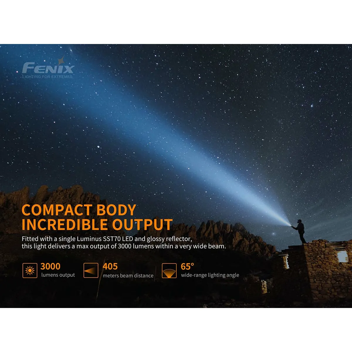 Fenix PD40R V2.0