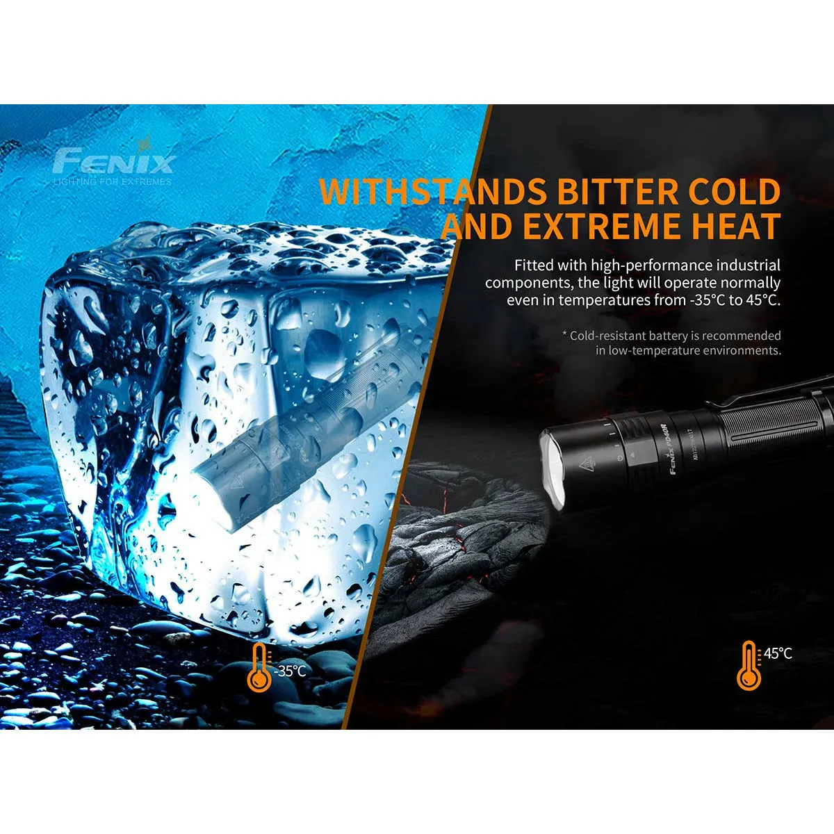 Fenix PD40R V2.0