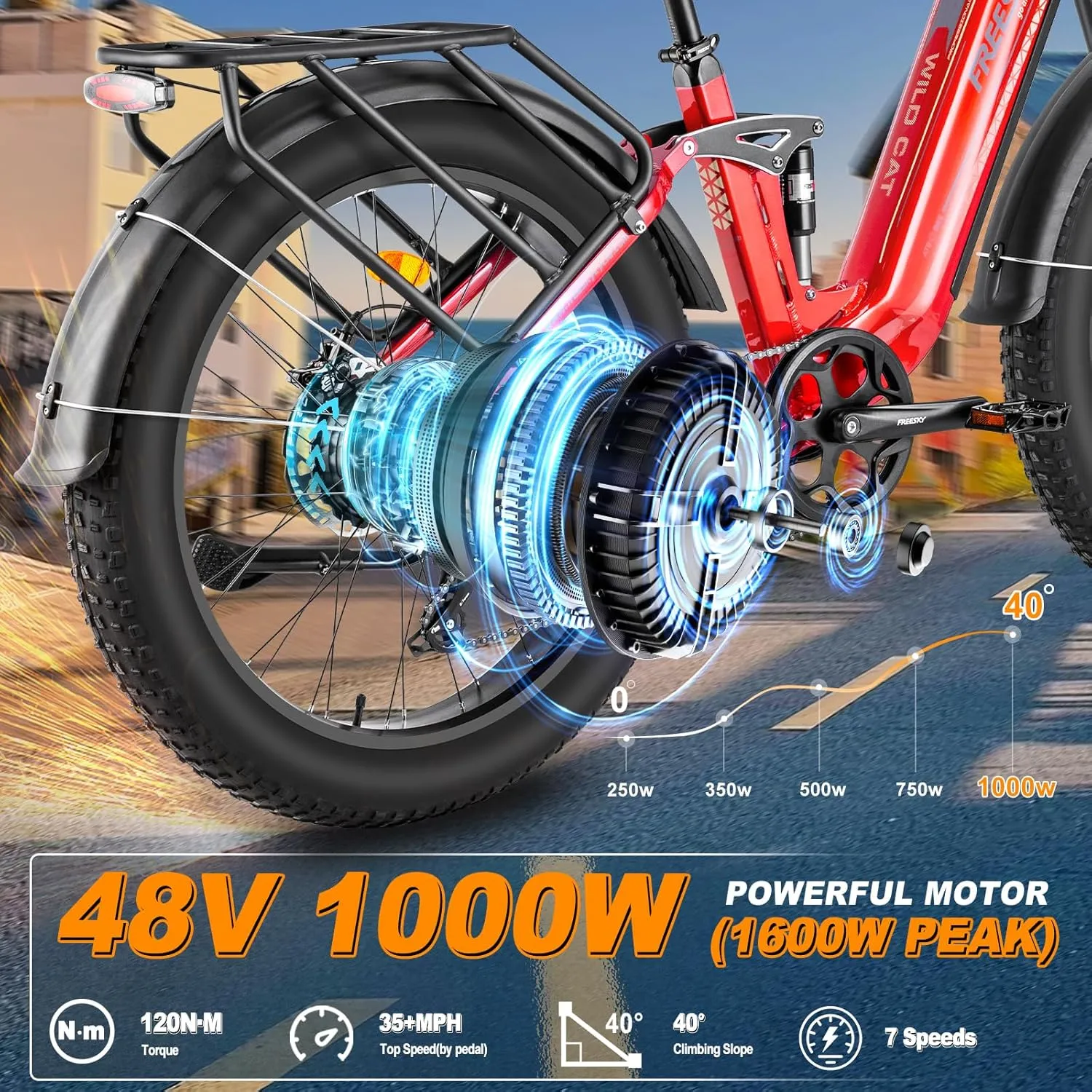 FREESKY Electric Bike for Adults, 35MPH & 105Miles Long Range Ebike, 1600W Power, 25A Samsung Cells Battery, Step-Thru 26'' Fat Tire Full Suspension E Bike for Commute Beach Snow Mountains