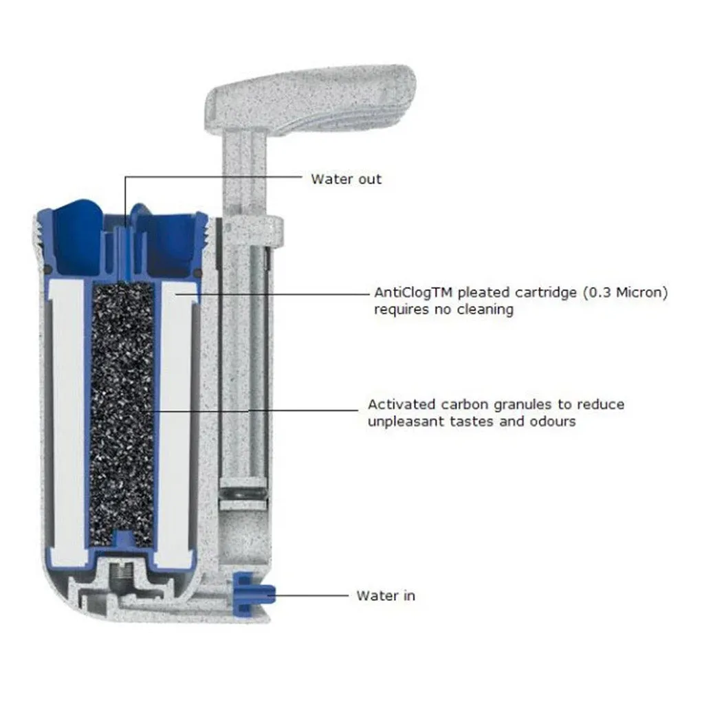 Katadyn Hiker Water Filter