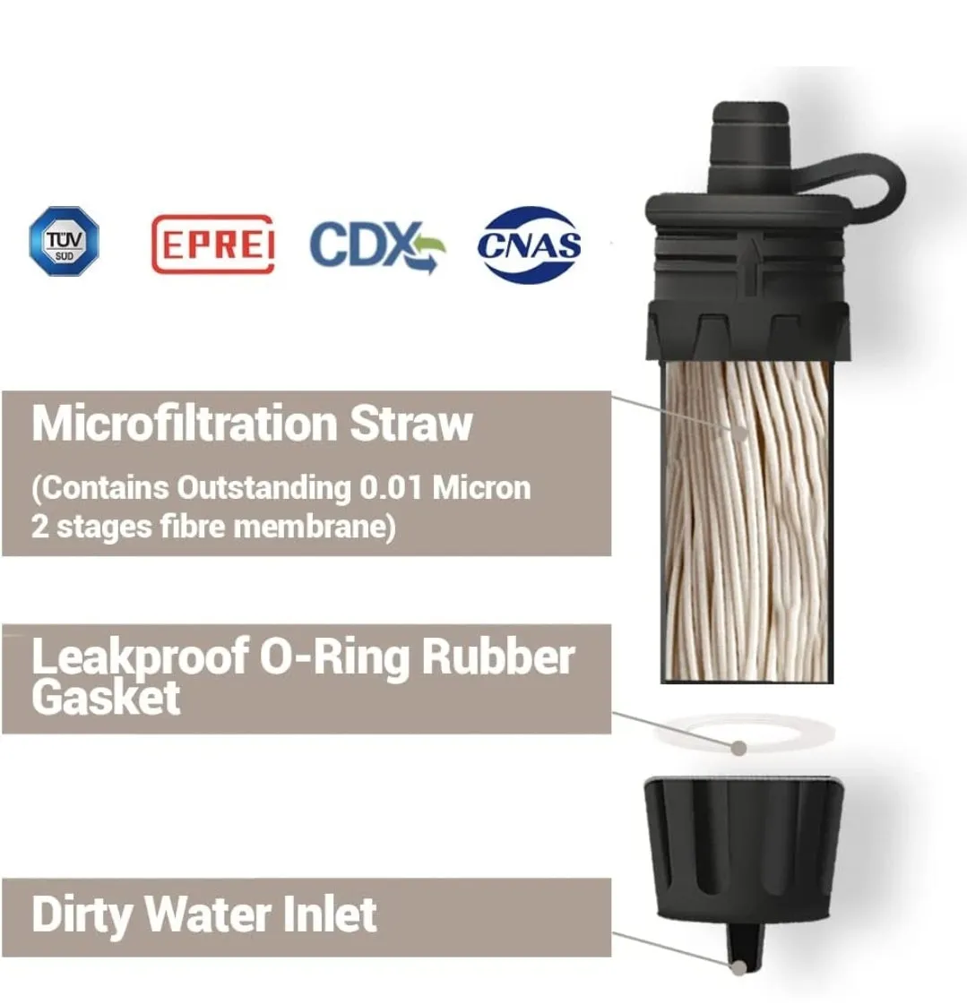Mini Portable Water Filter (Black)
