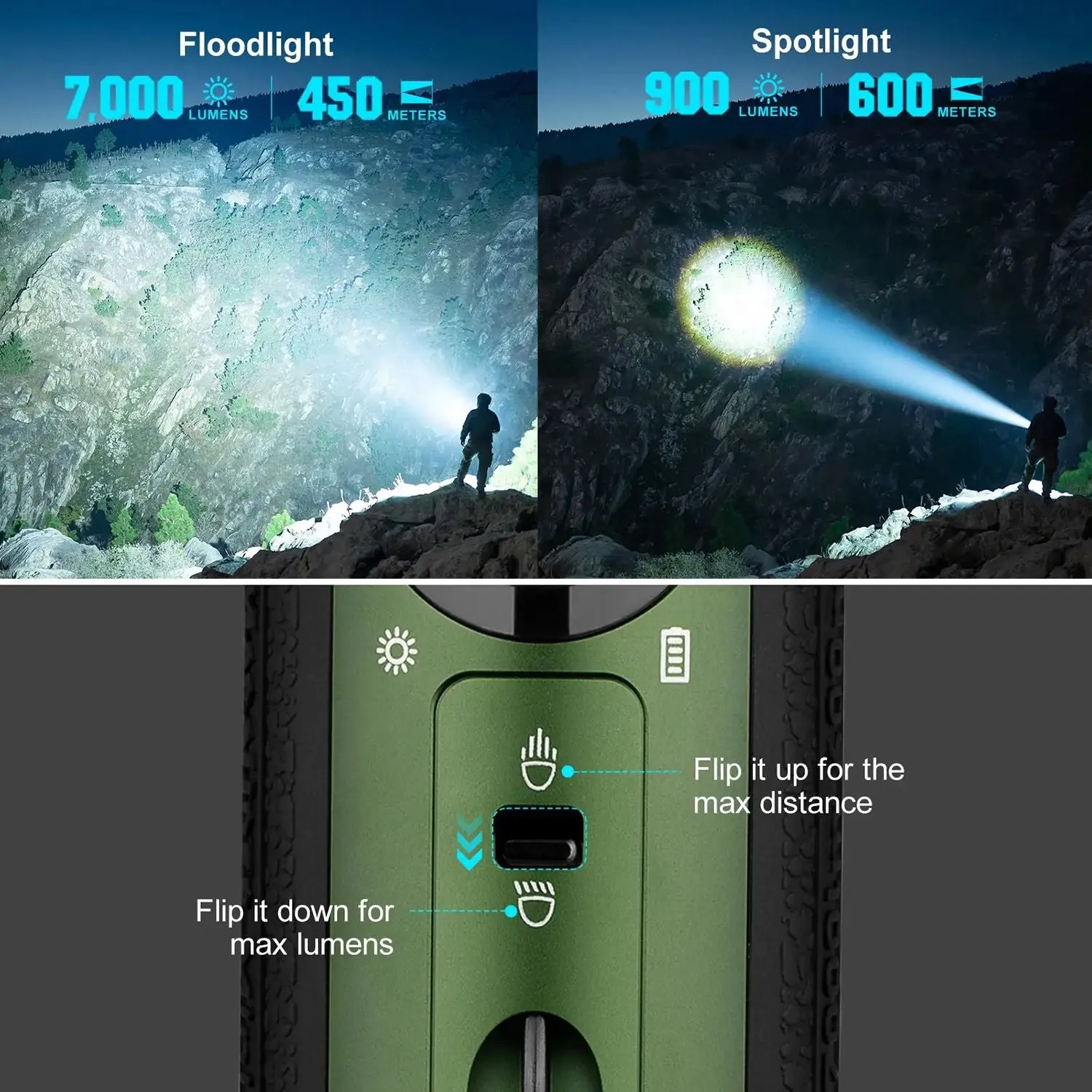 Olight Marauder Mini LED Floodlight, 7000 Lumens Dual-Beam, RGB Colors, Rechargeable, OD Green