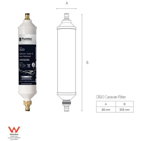 Puretec CR20 Inline Compact Caravan Water Filter Kit