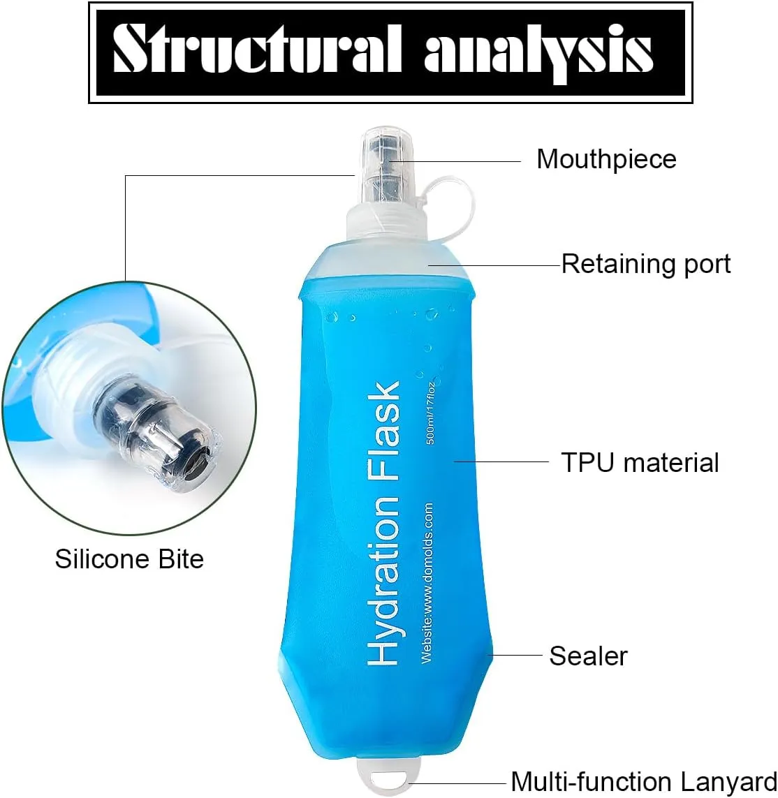 Soft Flask, TPU Collapsible Runner Water Bottle, for Hydration Flask/Running Vests-Running, Hiking, Cycling Folding Bottle (500 ml) - Blue