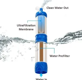 Water Filter Straw by Breeze - Portable Water Purifier for Travel and Emergency Preparedness